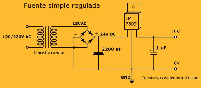 FUENTE DE ALIMENTACION REGULABLE DE 1A