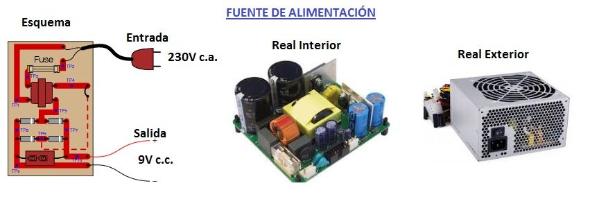  Fuente de alimentación CC variable, fuente de