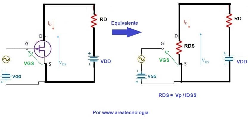 jfet circuito equivalente