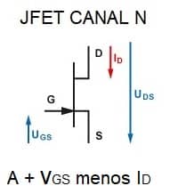 jfet tensiones