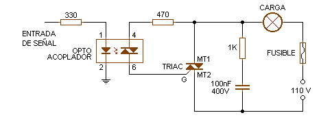 optoacoplador con triac