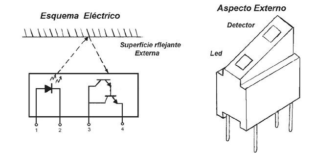 optoacoplador