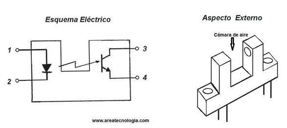 optoacoplador con camara de aire