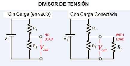 divisor de voltaje