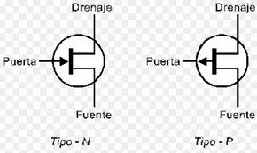 simbolo mosfet