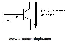 transistor amplificador