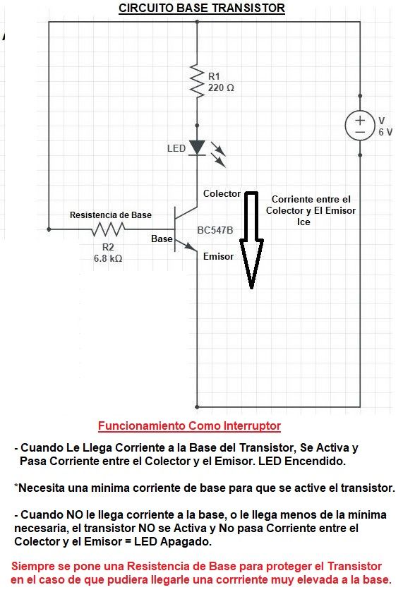transistor esquema basico