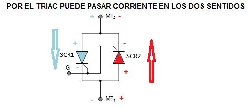 triac bidireccional