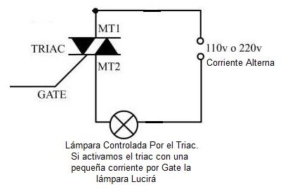 triac lampara