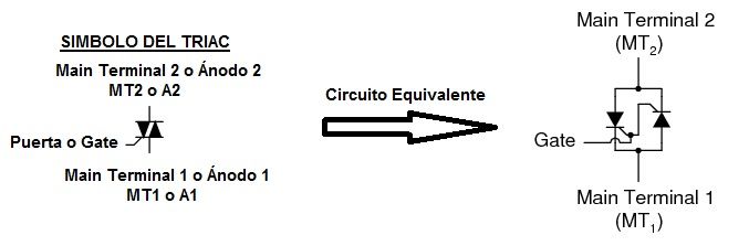 triac simbolo