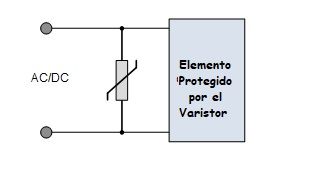 varistor protege receptor