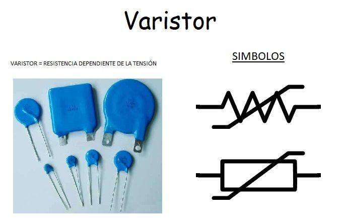 COMPONENTES ELECTRÓNICOS BÁSICOS 