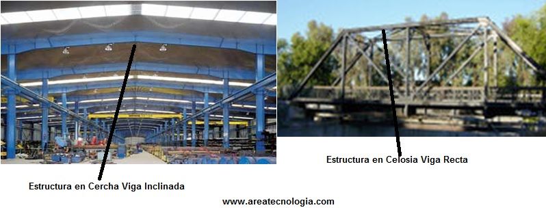 estructura metalica en cercha y celosia