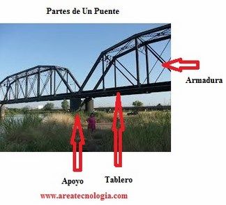 puentes