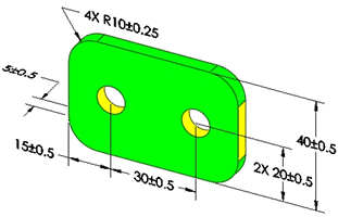 analisis formal