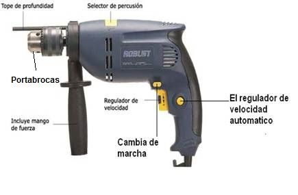 Cómo usar el taladro eléctrico?