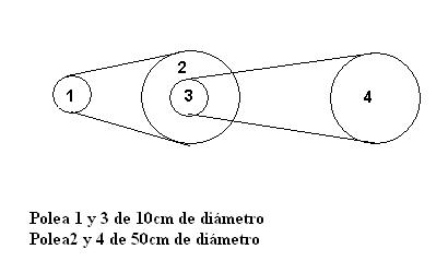 tren de poleas problema