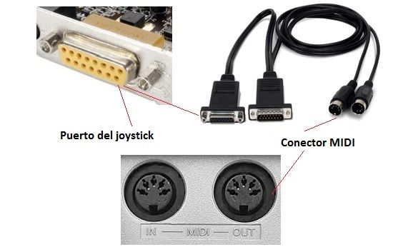 conector midi