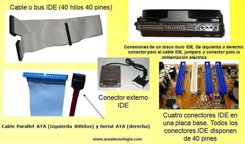 conectores