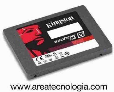 Colega raro Vislumbrar Discos SSD Qué Son Ventajas vs HDD Precios Características Marcas Consejos