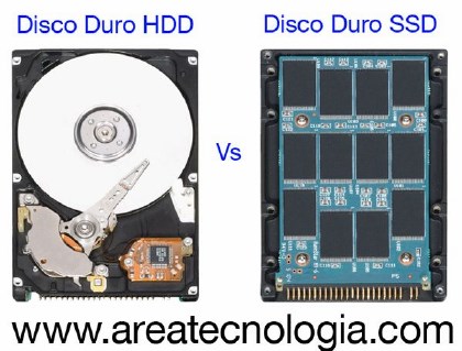 Discos SSD Qué vs HDD Precios Características