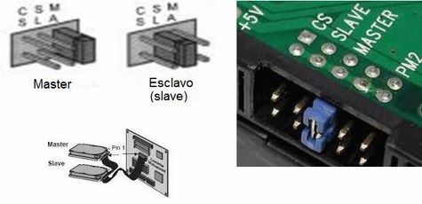 hdd master y esclavo