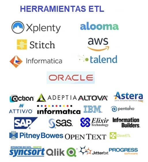 herramientas etl