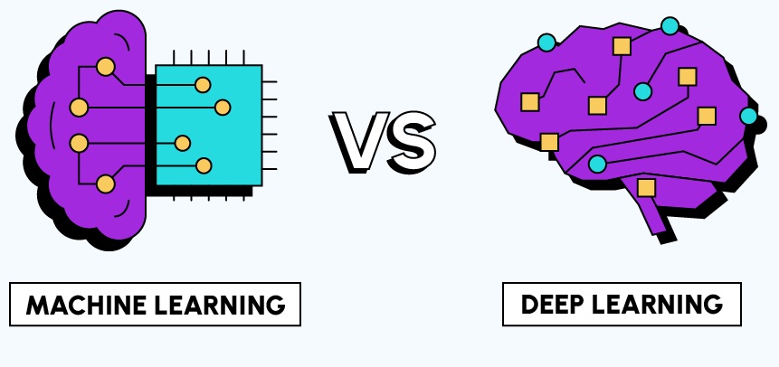 machine vs deep