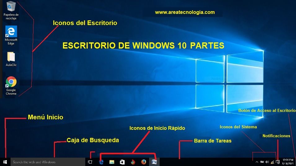 partes del escritorio de windows 10