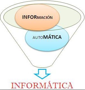 que es la informatica