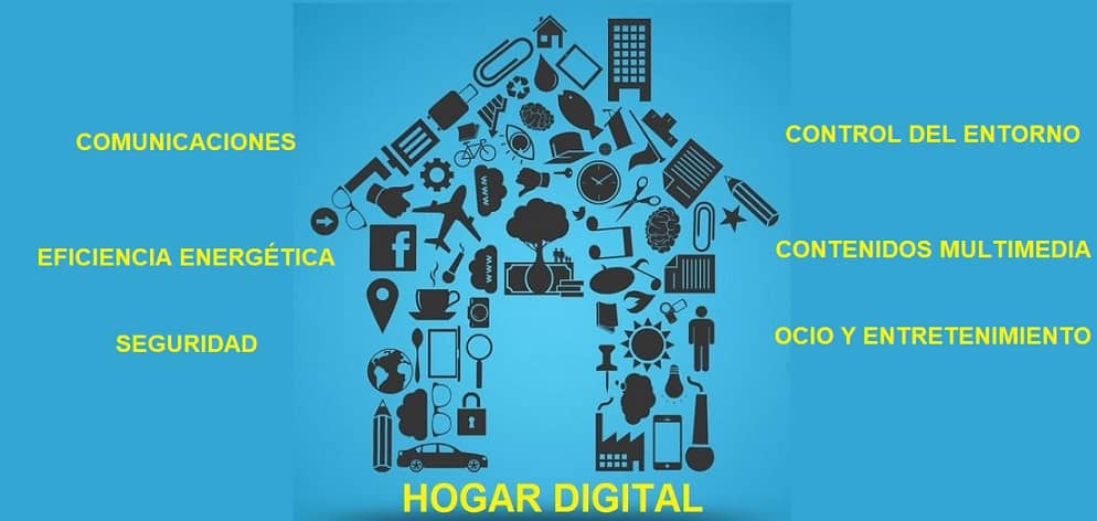 servicios hogar digital