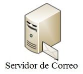 servidor de correo