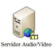 servidor de streaming