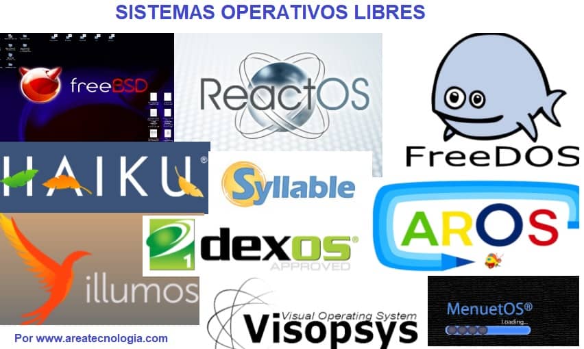 sistemas operativos libres