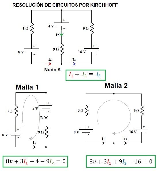 circuito kirchhoff