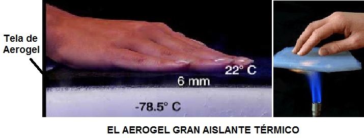 propiedades del aerogel