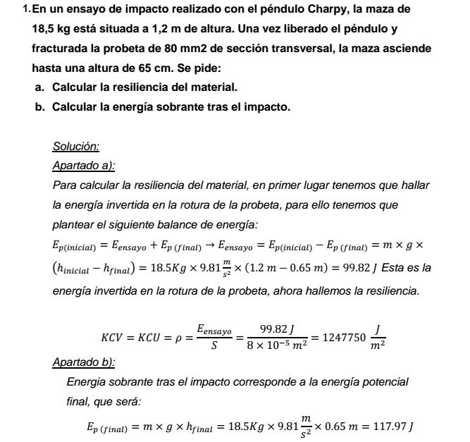 ejercicio de resiliencia