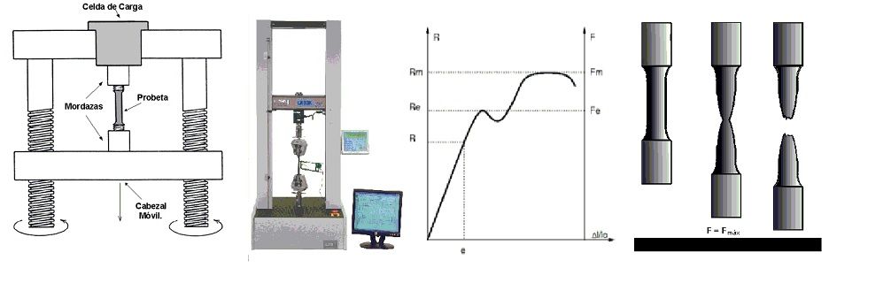 imagenes/ensayo-de-traccion
