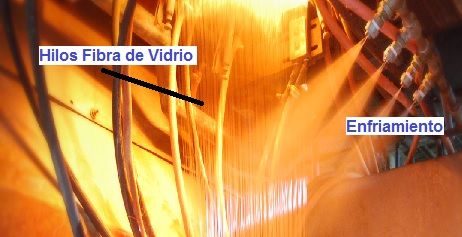 Tecnología de los Plásticos: Fibra de vidrio