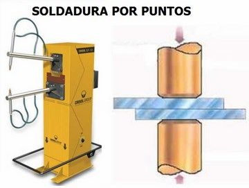 Tipos de Soldadura. Autogena, Oxicetilenica, Por Arco eléctrico y Más.