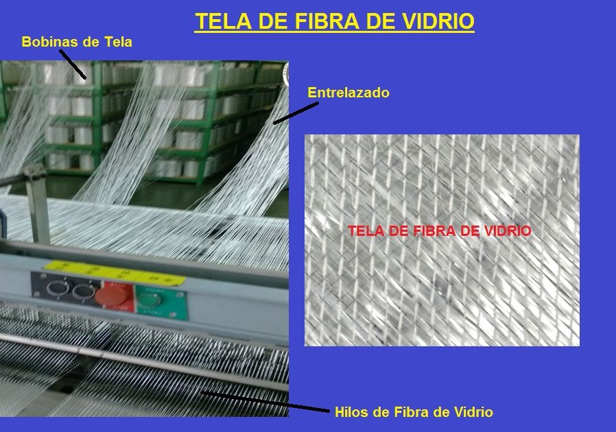 POR QUÉ ES TAN RESISTENTE LA FIBRA DE VIDRIO? - Fibra de Vidrio