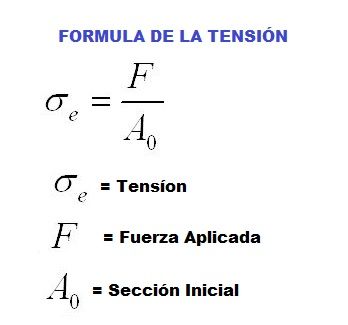 ensayo de traccion tension