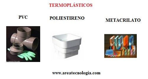 termoplasticos