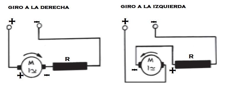 Inversión De Giro Motor De Cc Corriente Contínua