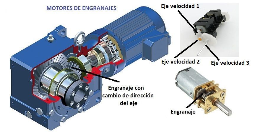  Motor de 12 V para bicicleta, motor de reducción de engranajes, motor  eléctrico de reducción de engranajes de 12 V 250 W con piñón de 9 dientes,  reductor de motores de