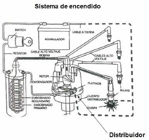 tienda algo espada Motor de Combustion Todas sus Partes Explicadas y Los 4 Tiempos