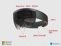 HoloLens