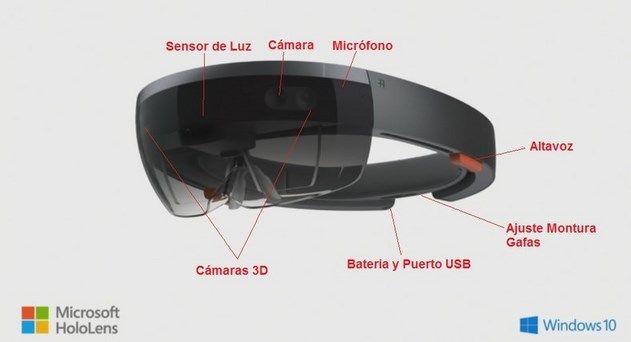 HoloLens: LAS HEMOS PROBADO!! Gafas de Realidad Aumentada de Microsoft  Impresiones 