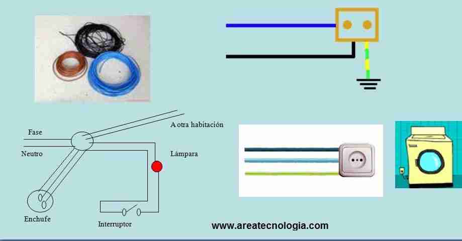 varonil Actor alcanzar Instalacion Eléctrica de una Casa o Vivienda. Aprende Facilmente.