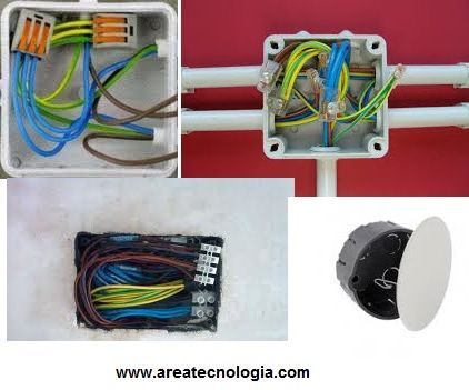 Caja para cables Web